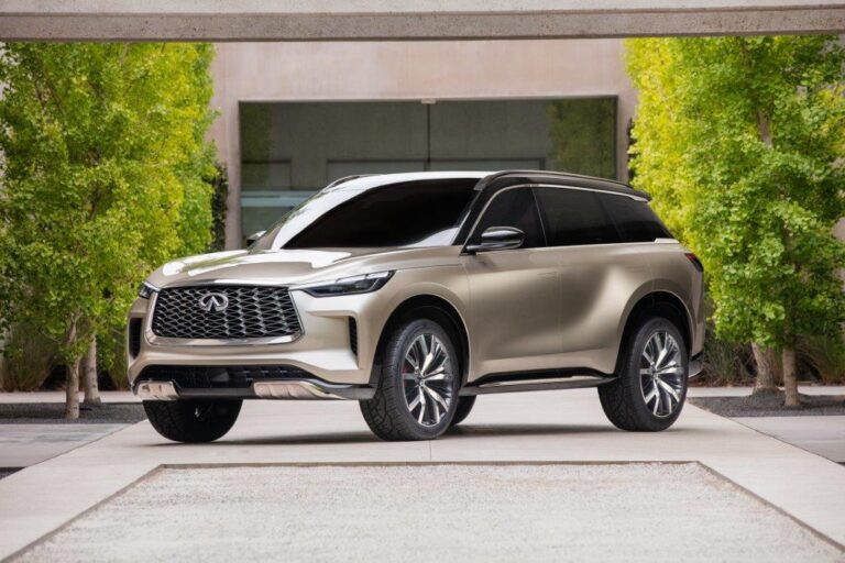 Future Cars: Infiniti QX60 Monograph